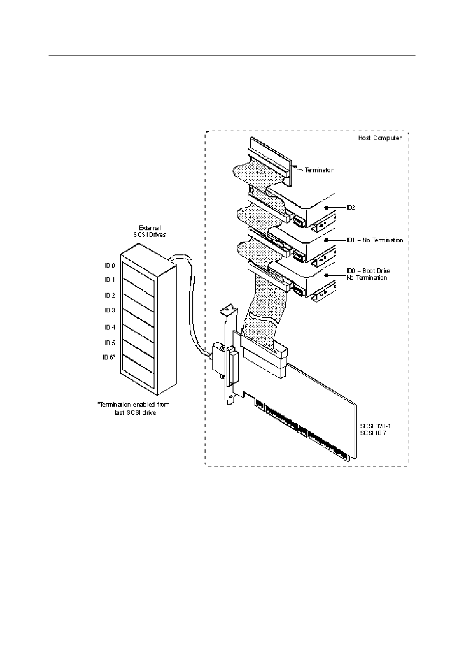 Toshiba Magnia 560S User Manual | Page 85 / 236