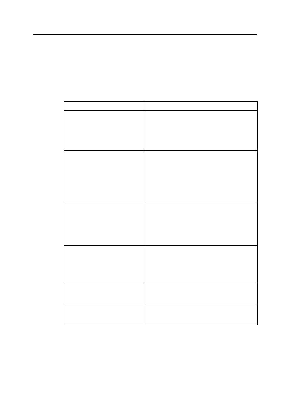 Troubleshooting | Toshiba Magnia 560S User Manual | Page 97 / 236