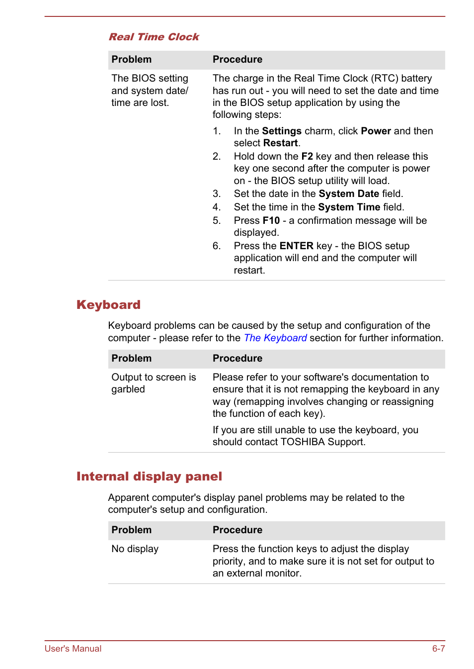 Keyboard, Internal display panel | Toshiba Satellite P70-A User Manual | Page 129 / 159