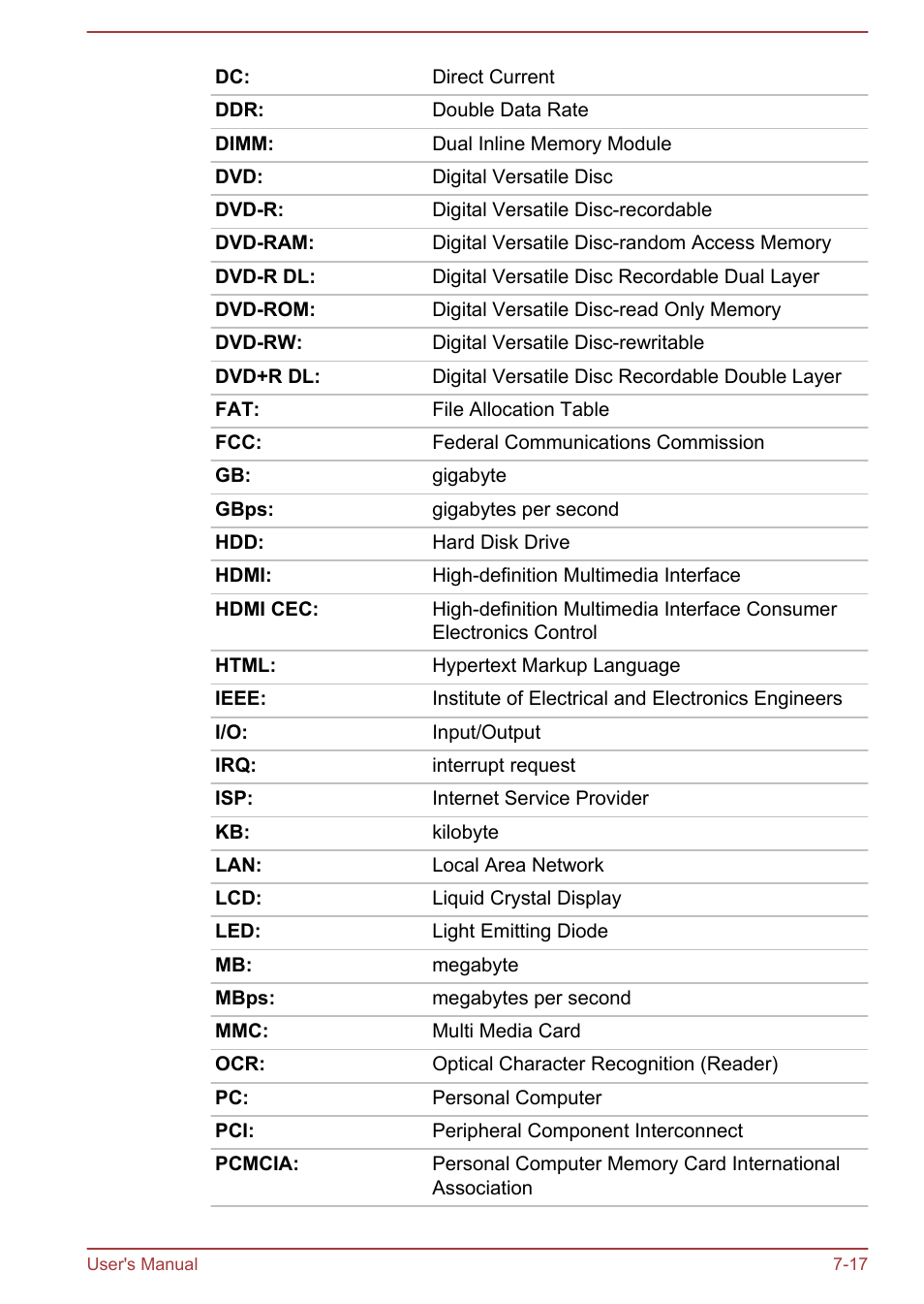 Toshiba Satellite P70-A User Manual | Page 155 / 159
