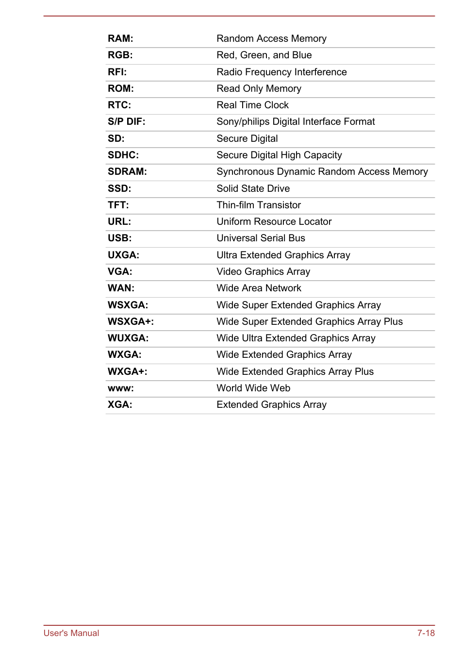Toshiba Satellite P70-A User Manual | Page 156 / 159