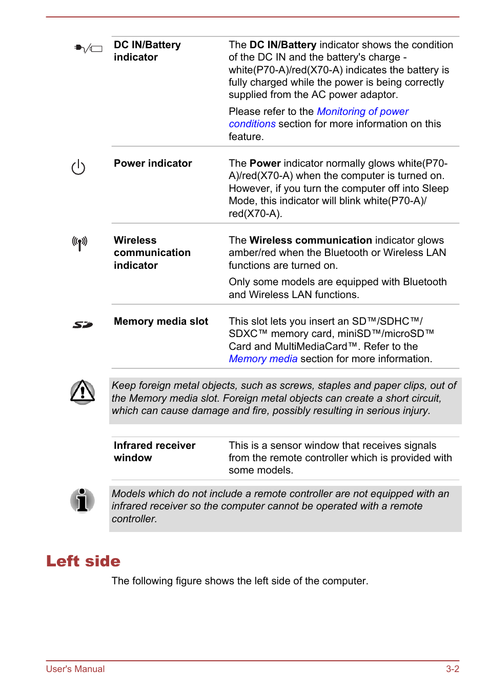 Left side, Left side -2 | Toshiba Satellite P70-A User Manual | Page 32 / 159