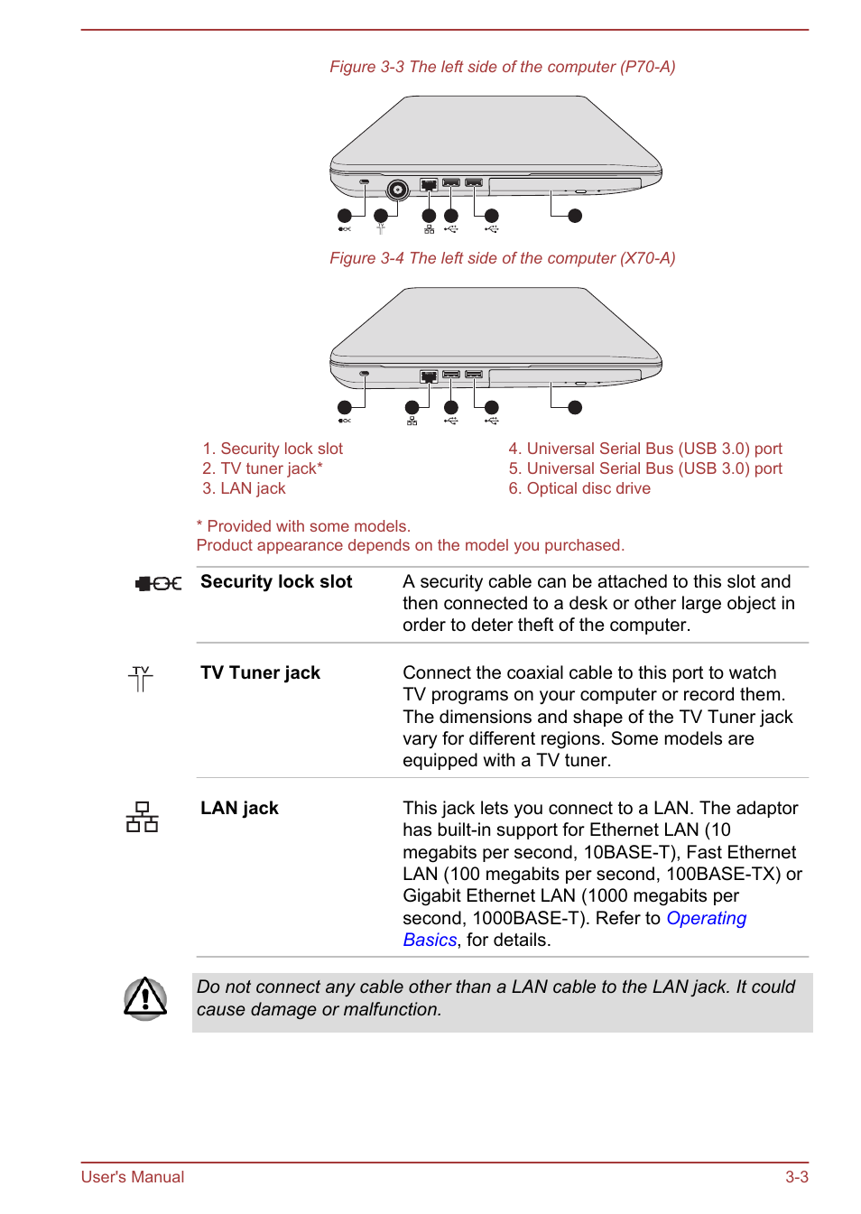 Toshiba Satellite P70-A User Manual | Page 33 / 159