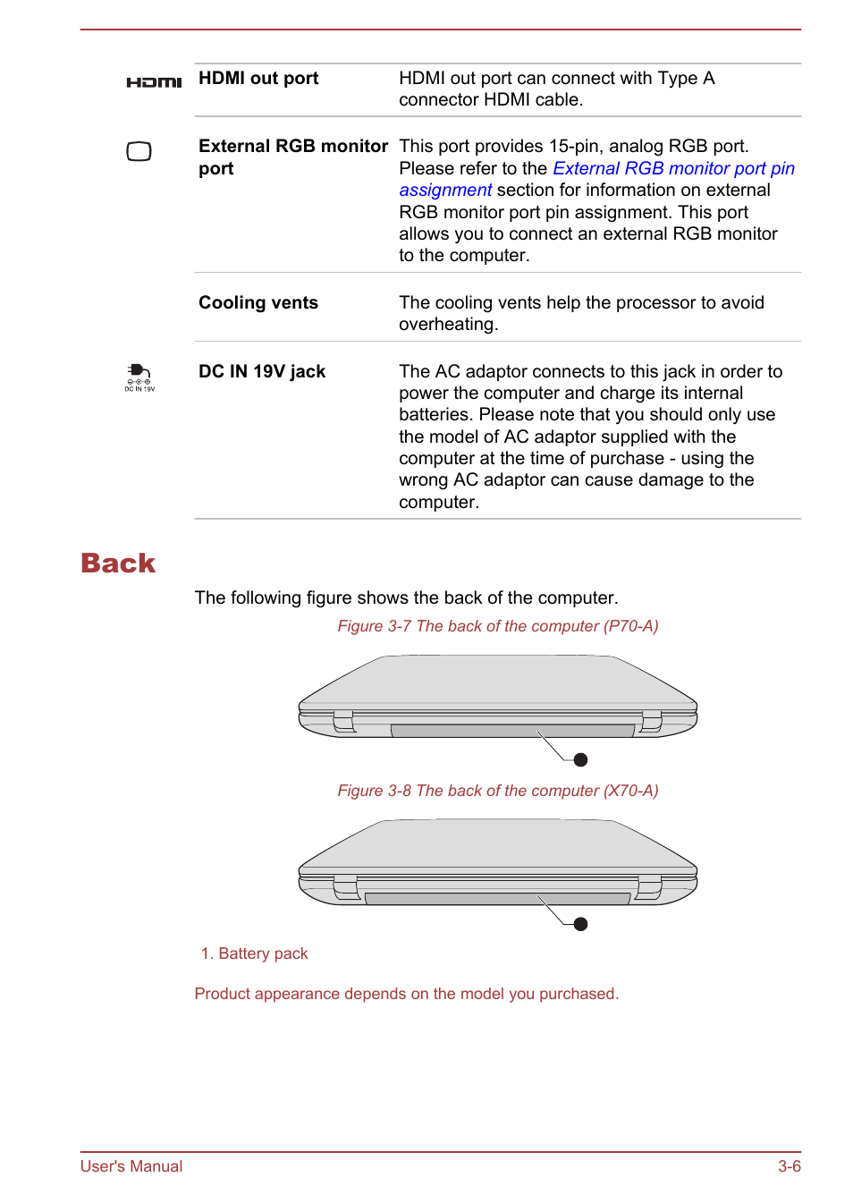 Back, Back -6 | Toshiba Satellite P70-A User Manual | Page 36 / 159