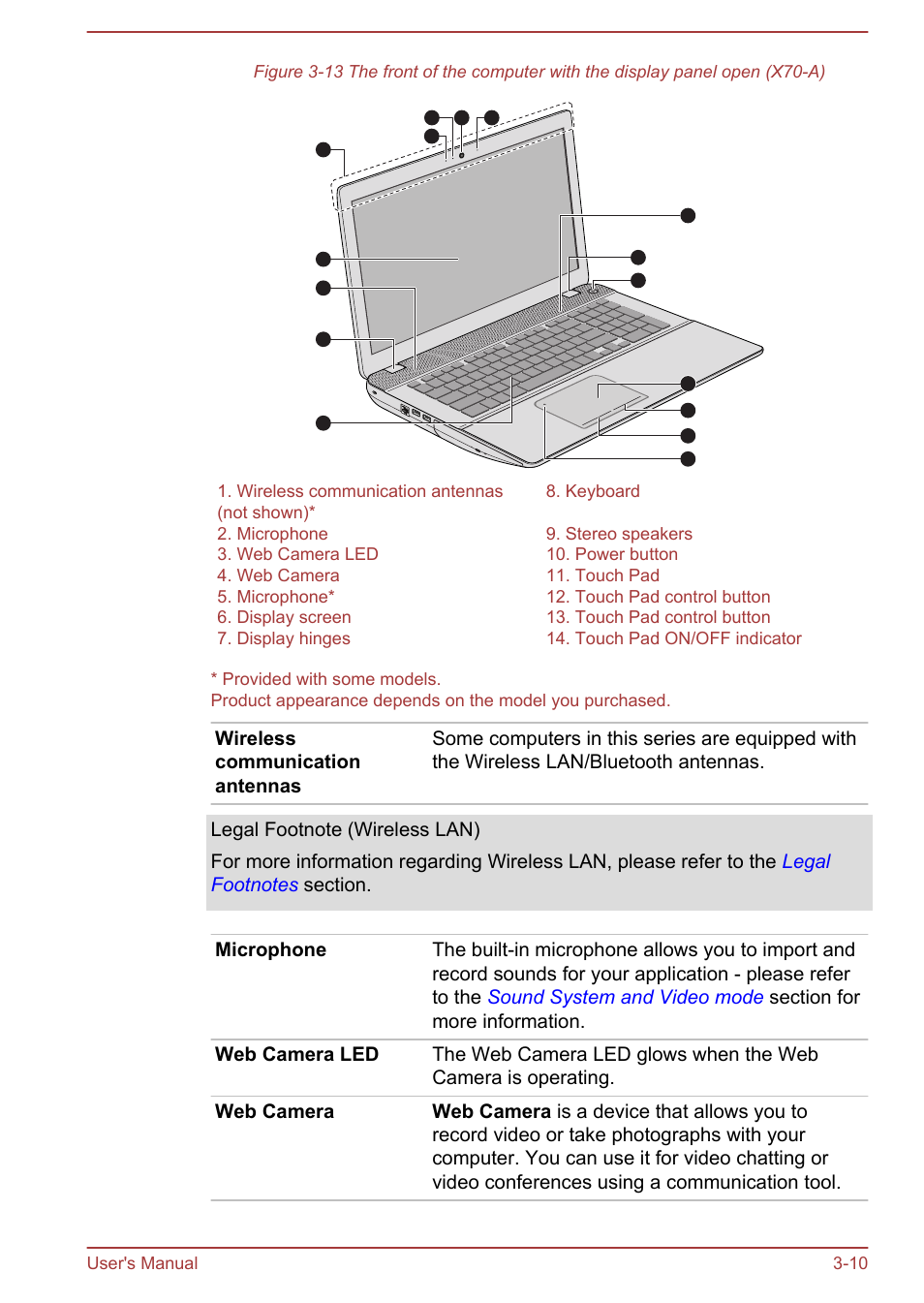 Toshiba Satellite P70-A User Manual | Page 40 / 159