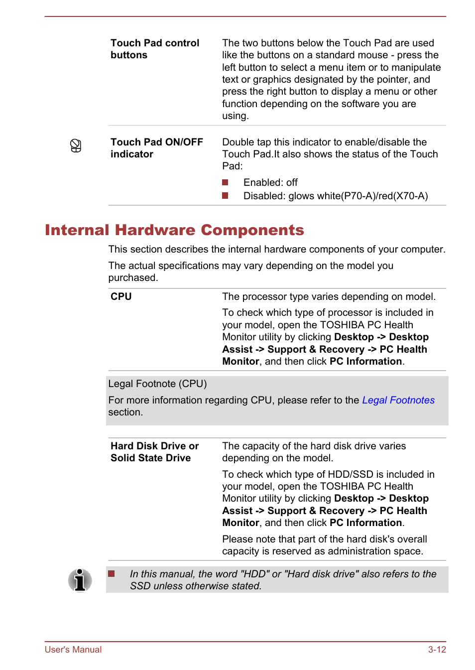 Internal hardware components, Internal hardware components -12 | Toshiba Satellite P70-A User Manual | Page 42 / 159