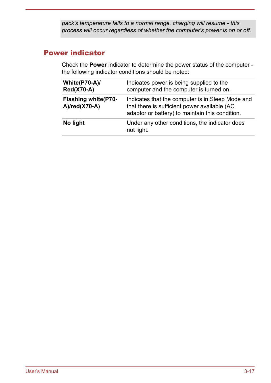 Power indicator | Toshiba Satellite P70-A User Manual | Page 47 / 159