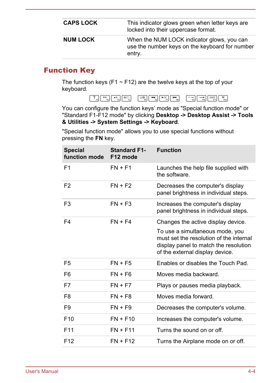 Function key | Toshiba Satellite P70-A User Manual | Page 51 / 159