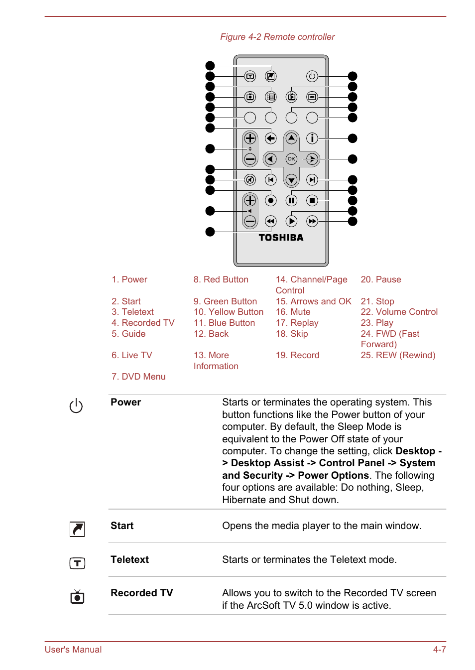 Toshiba Satellite P70-A User Manual | Page 54 / 159
