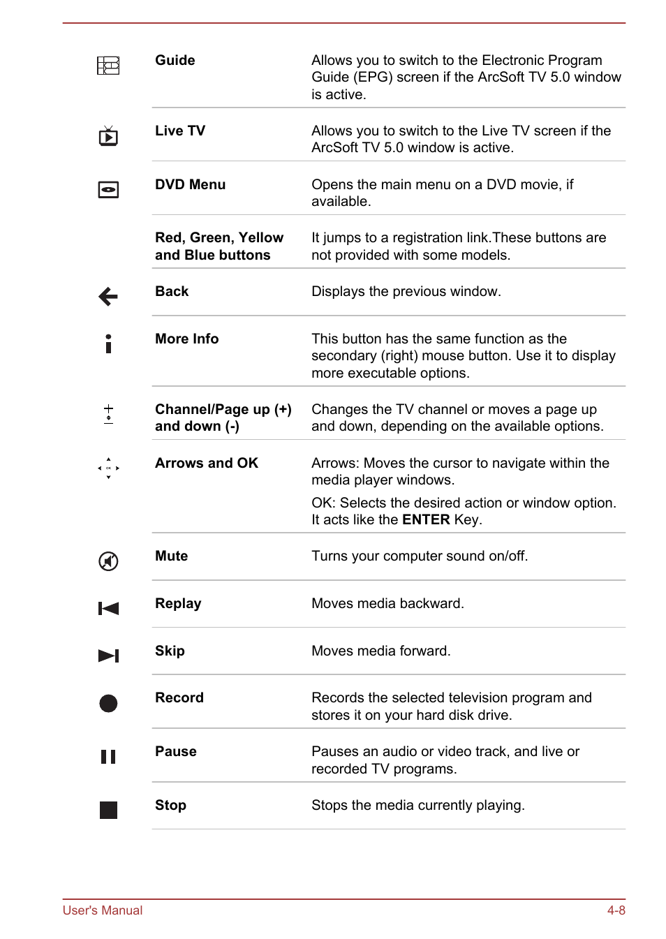 Toshiba Satellite P70-A User Manual | Page 55 / 159