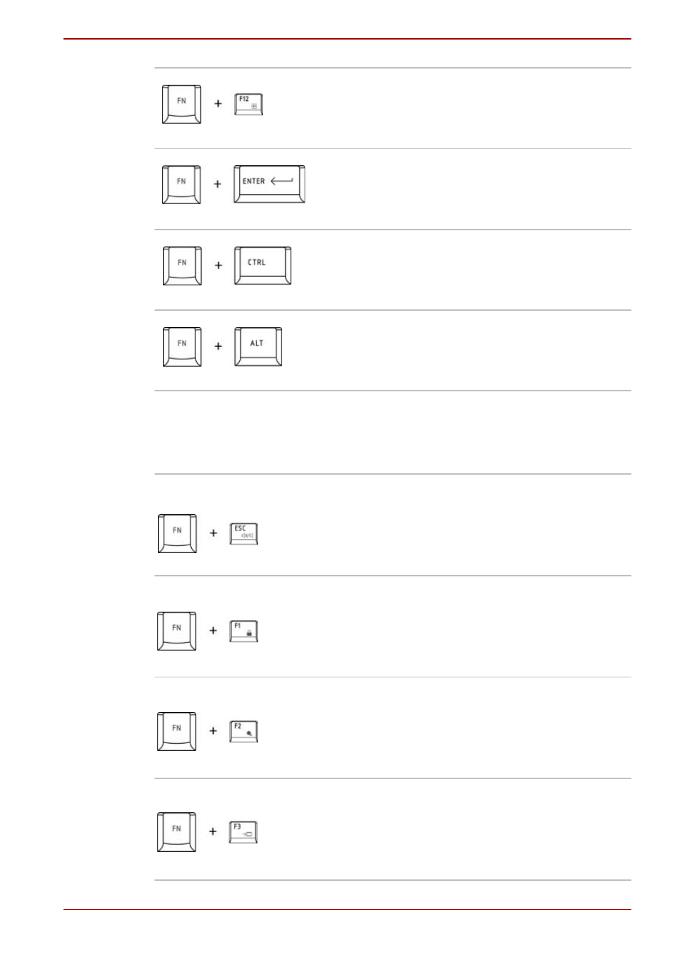 Hot keys | Toshiba Satellite A300D User Manual | Page 107 / 204