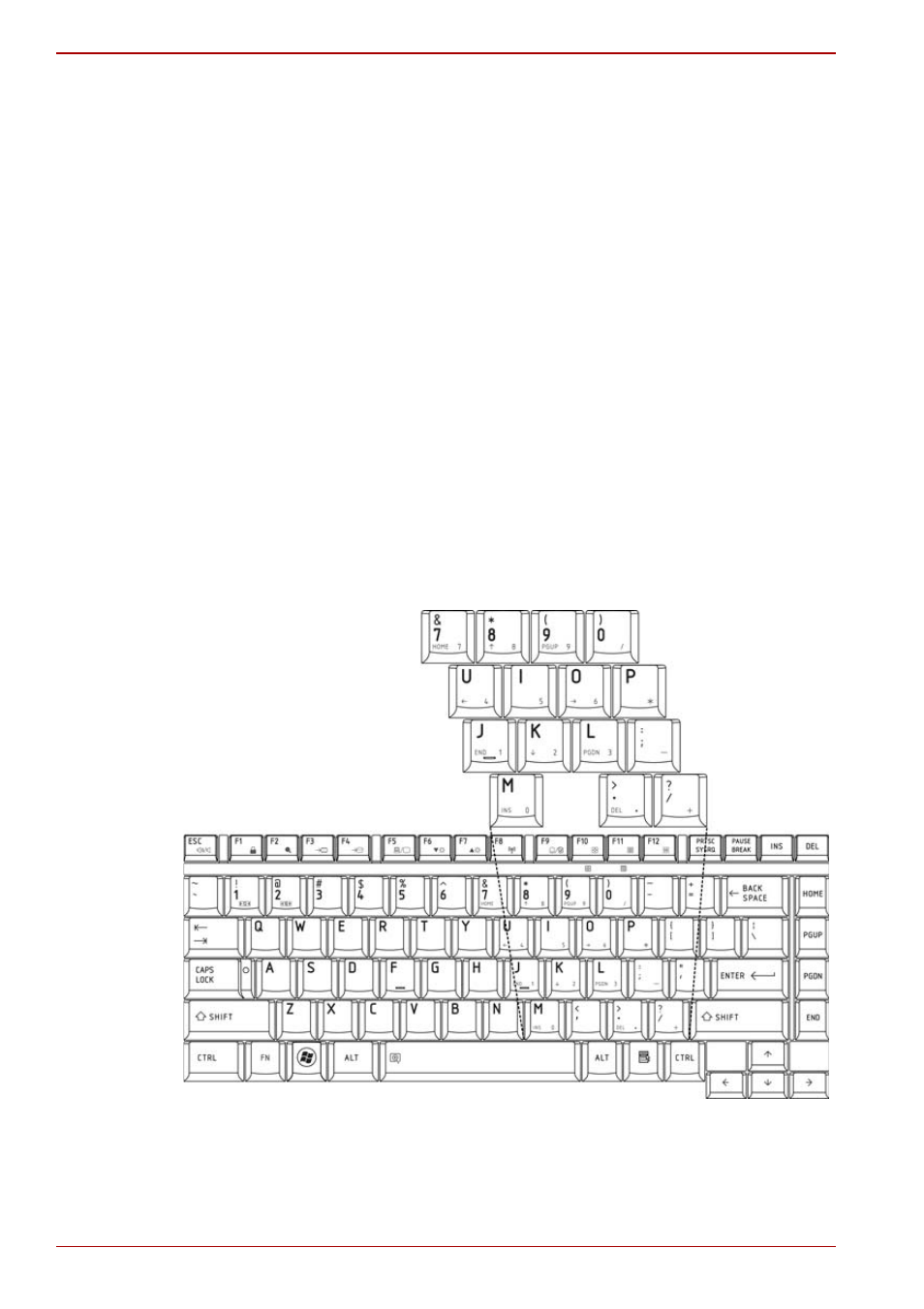 Keypad overlay, Keypad overlay -6, Keypad | Overlay, Section in | Toshiba Satellite A300D User Manual | Page 110 / 204