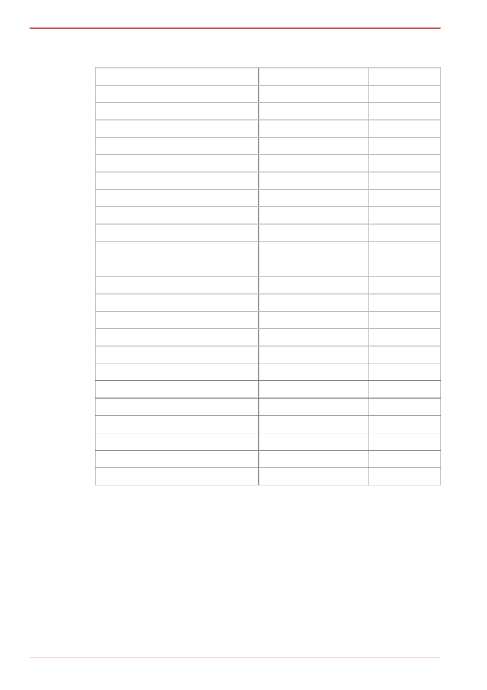 Toshiba Satellite A300D User Manual | Page 180 / 204