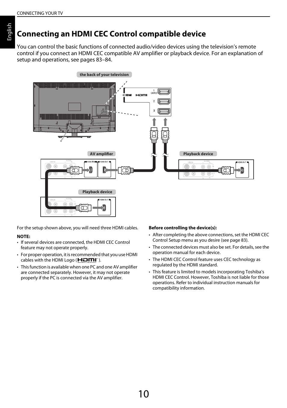 Connecting an hdmi cec control compatible device | Toshiba YL985 User Manual | Page 10 / 102