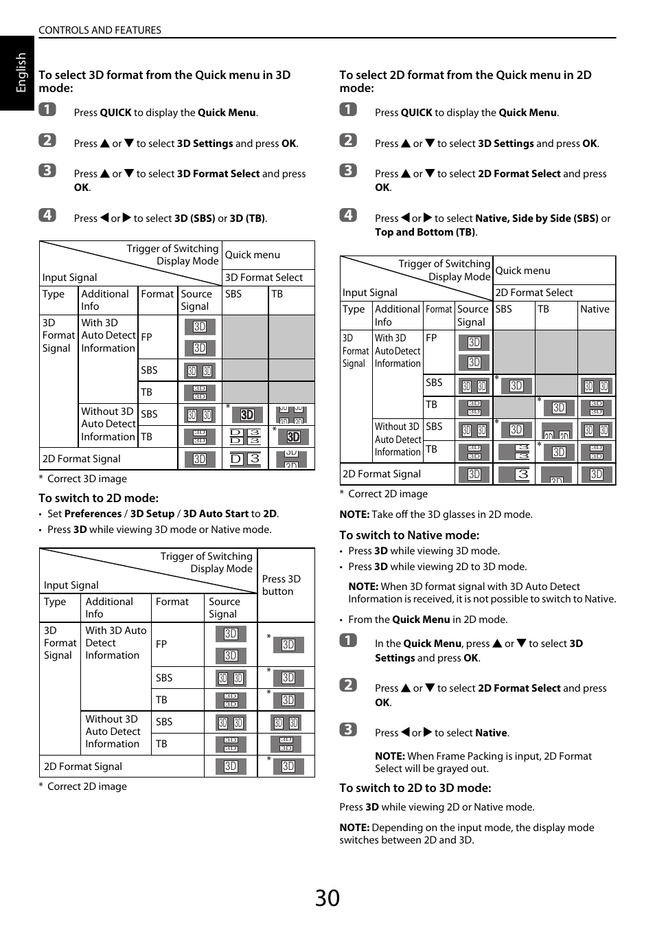 English | Toshiba YL985 User Manual | Page 30 / 102