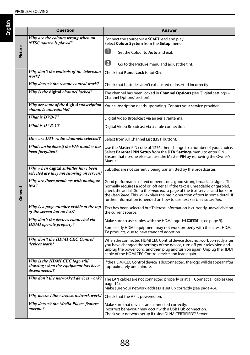 Toshiba YL985 User Manual | Page 88 / 102