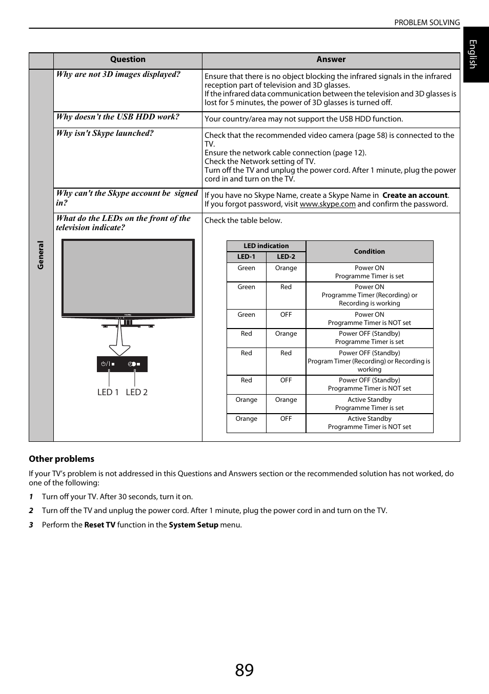 English | Toshiba YL985 User Manual | Page 89 / 102