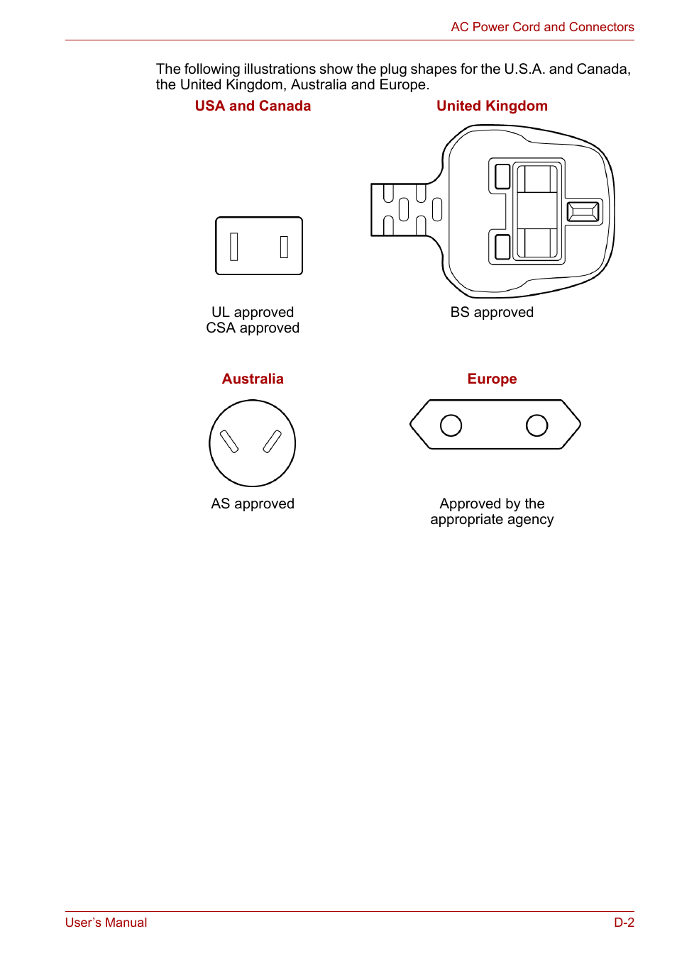 Toshiba Satellite Pro U400 User Manual | Page 154 / 175