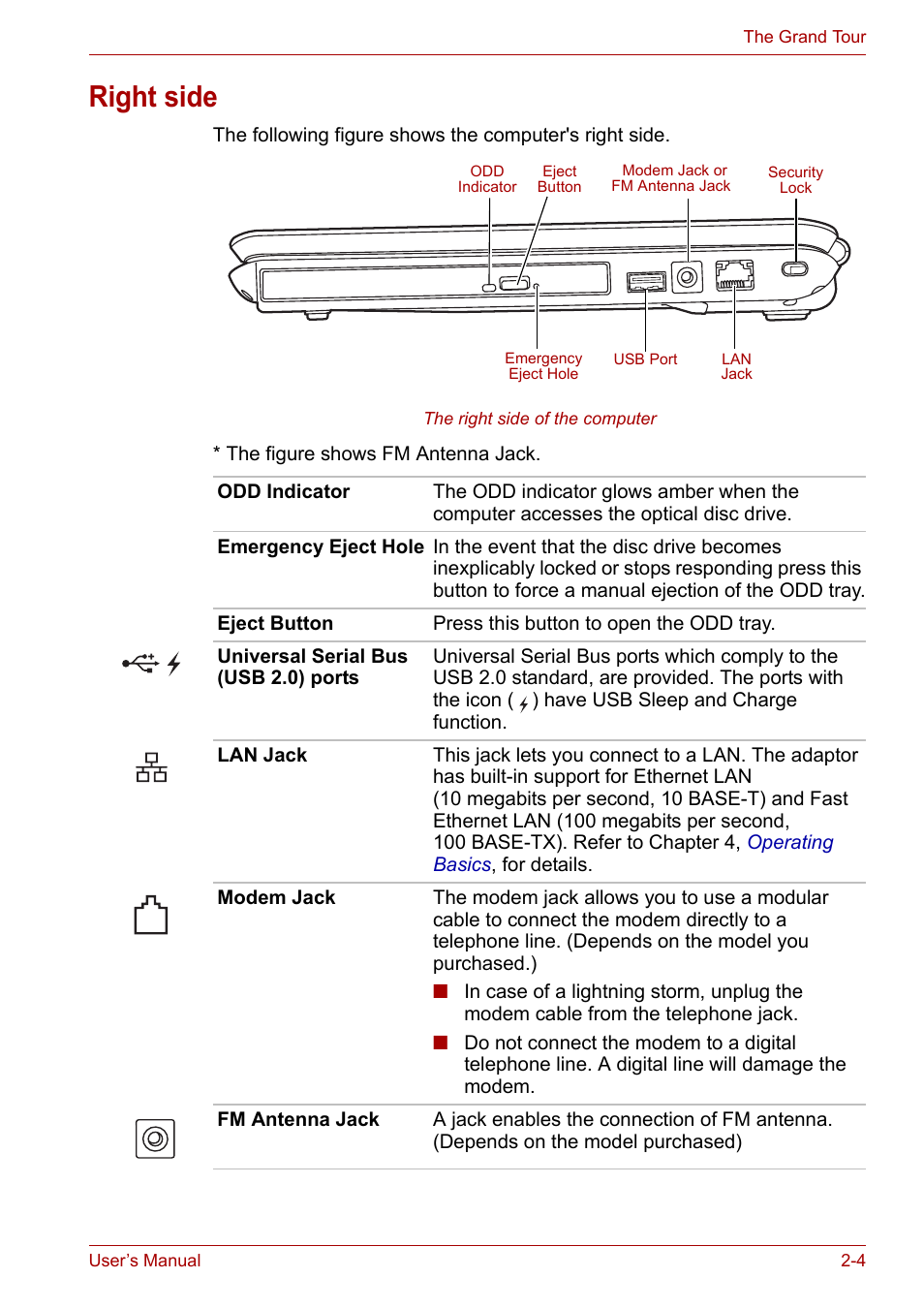 Right side, Right side -4 | Toshiba Satellite Pro U400 User Manual | Page 37 / 175