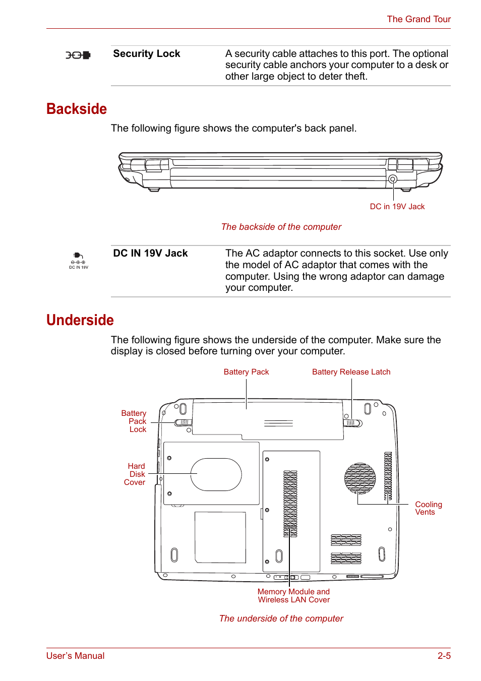 Backside, Underside, Backside -5 underside -5 | Toshiba Satellite Pro U400 User Manual | Page 38 / 175