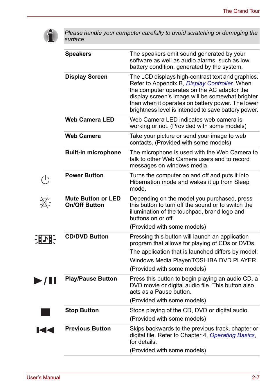 Toshiba Satellite Pro U400 User Manual | Page 40 / 175