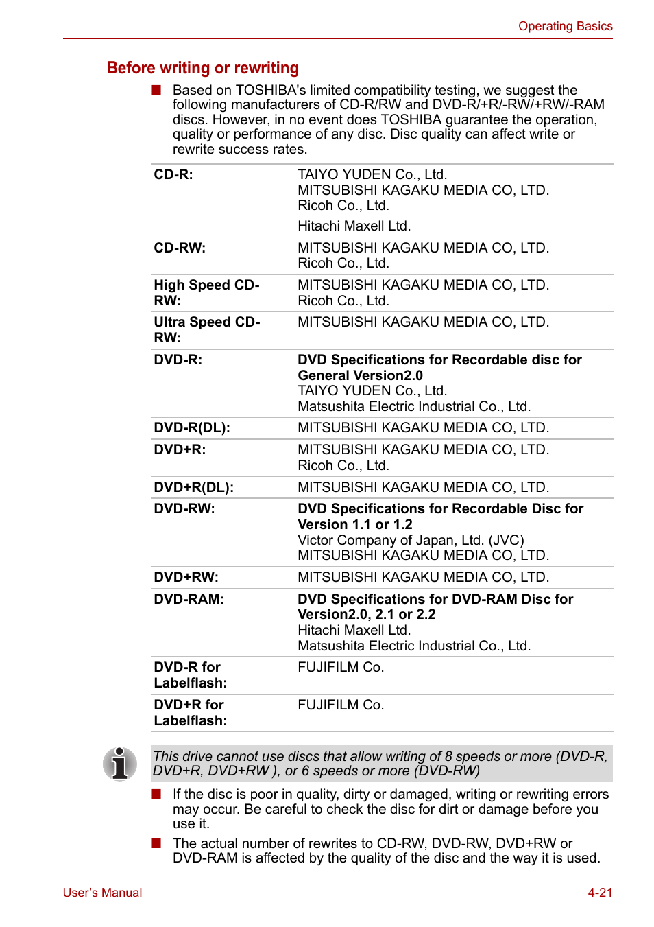 Before writing or rewriting | Toshiba Satellite Pro U400 User Manual | Page 76 / 175