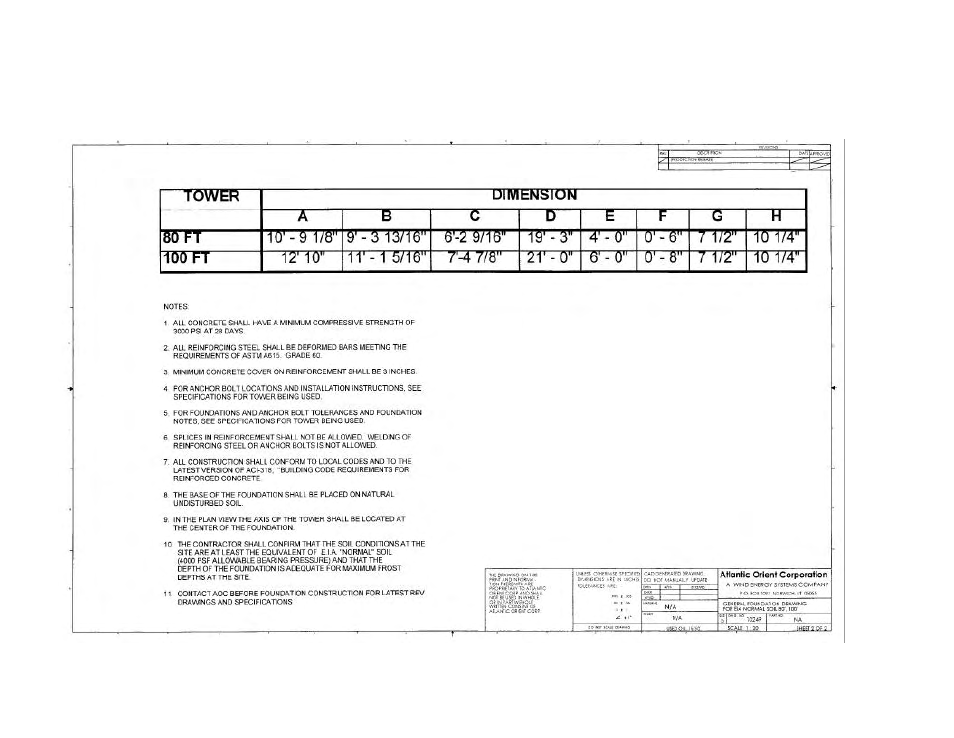AOC 15 User Manual | Page 151 / 241