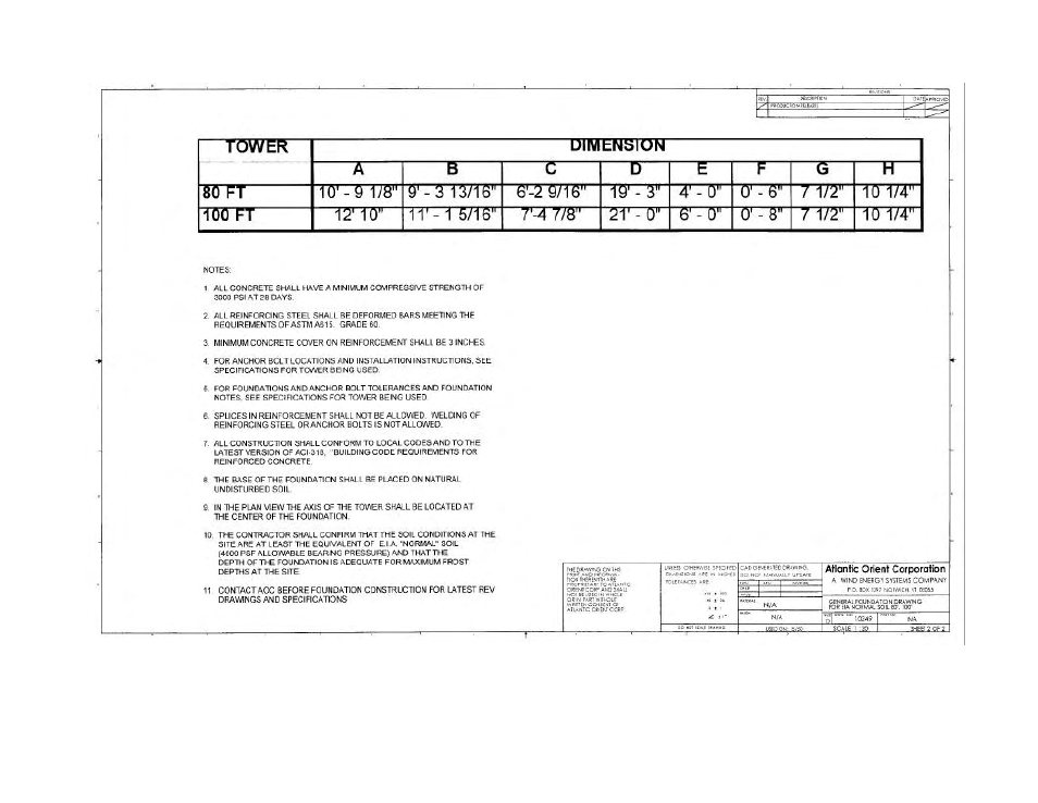 AOC 15 User Manual | Page 153 / 241