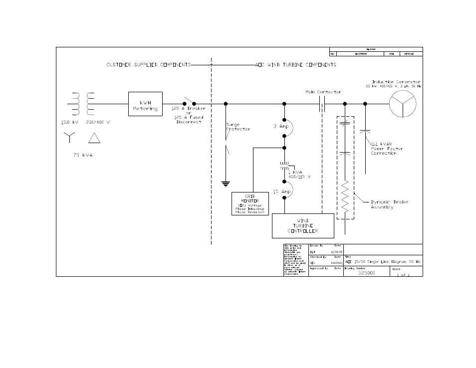 AOC 15 User Manual | Page 186 / 241