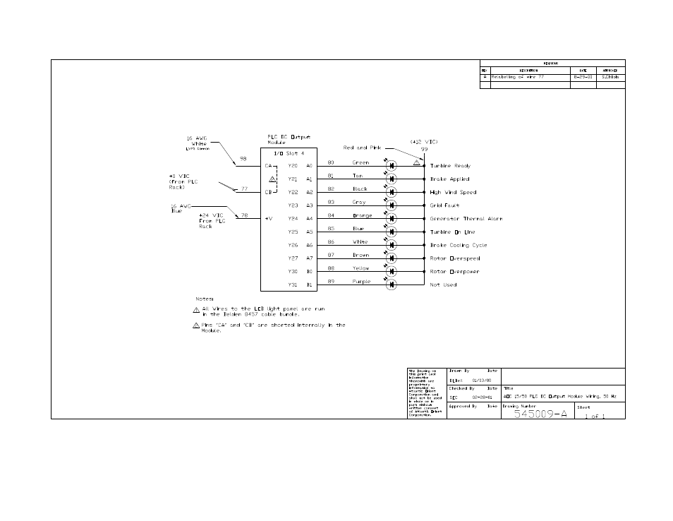 AOC 15 User Manual | Page 196 / 241
