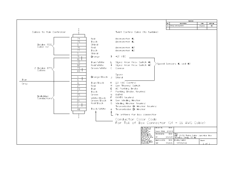 AOC 15 User Manual | Page 199 / 241