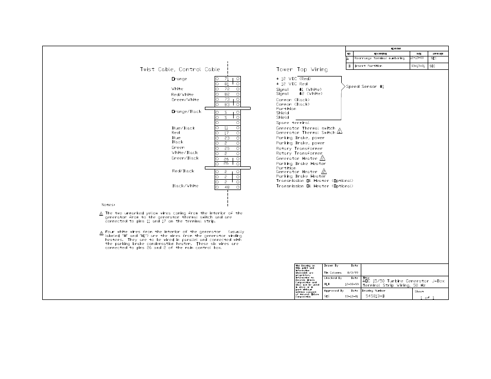 AOC 15 User Manual | Page 200 / 241