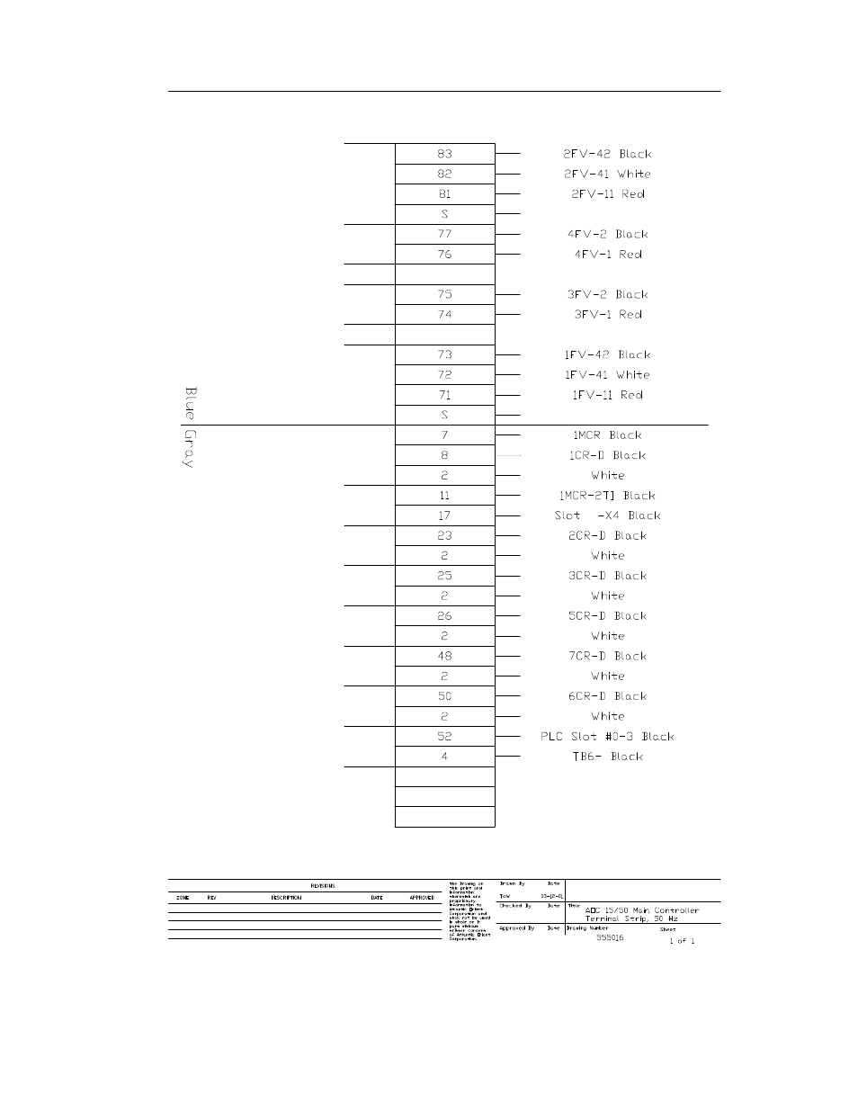 AOC 15 User Manual | Page 204 / 241
