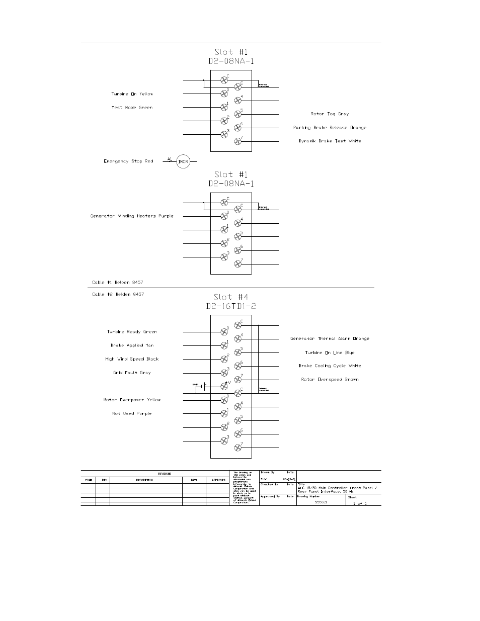 AOC 15 User Manual | Page 207 / 241