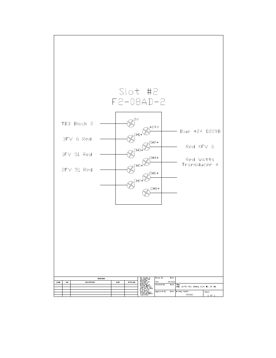 AOC 15 User Manual | Page 208 / 241