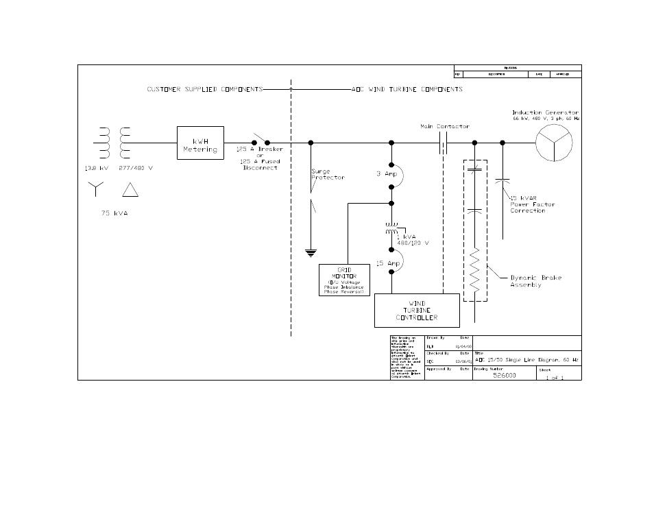 AOC 15 User Manual | Page 214 / 241