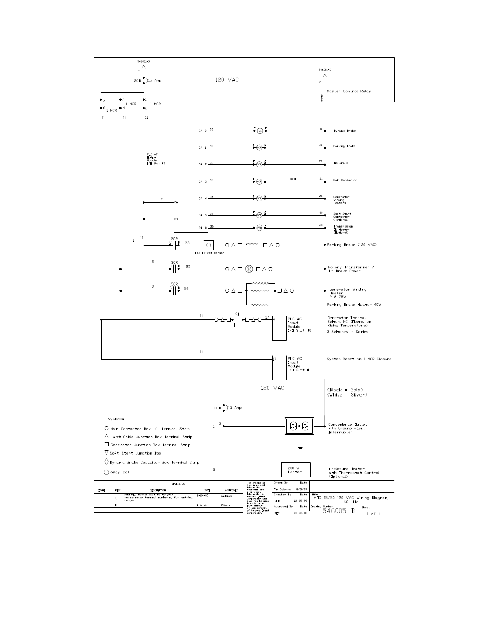 AOC 15 User Manual | Page 220 / 241