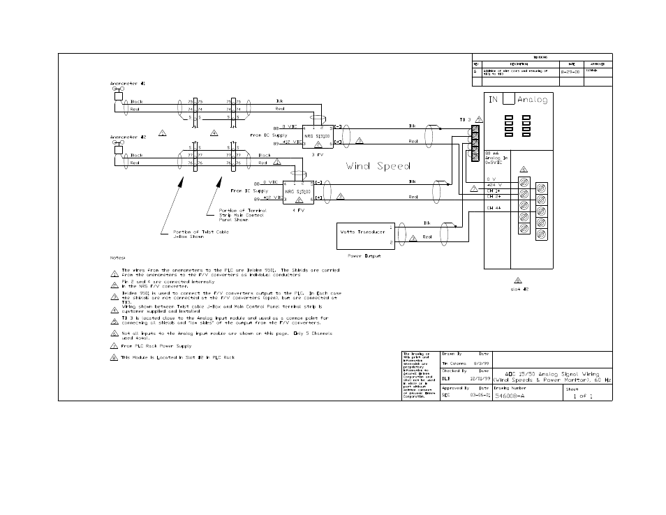 AOC 15 User Manual | Page 223 / 241