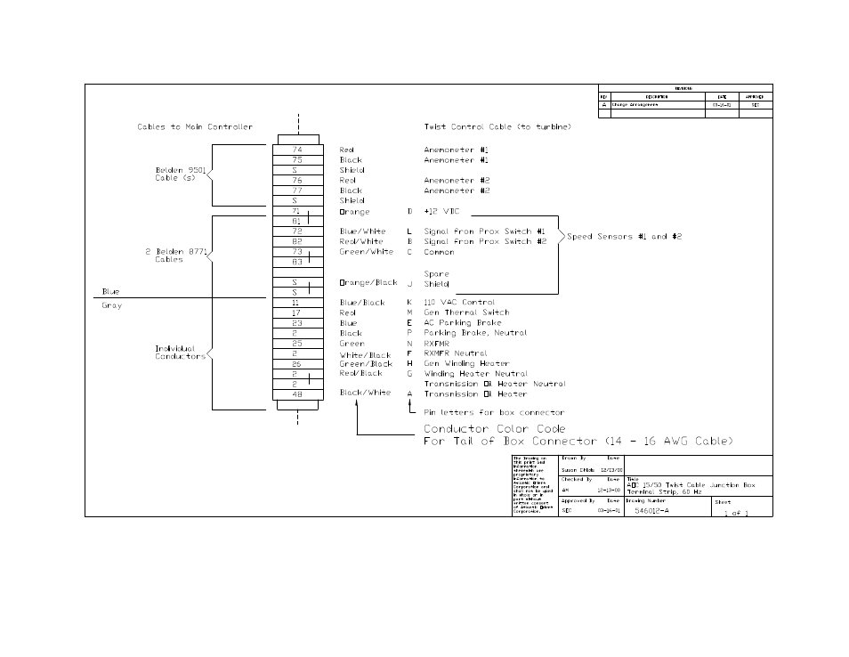 AOC 15 User Manual | Page 227 / 241