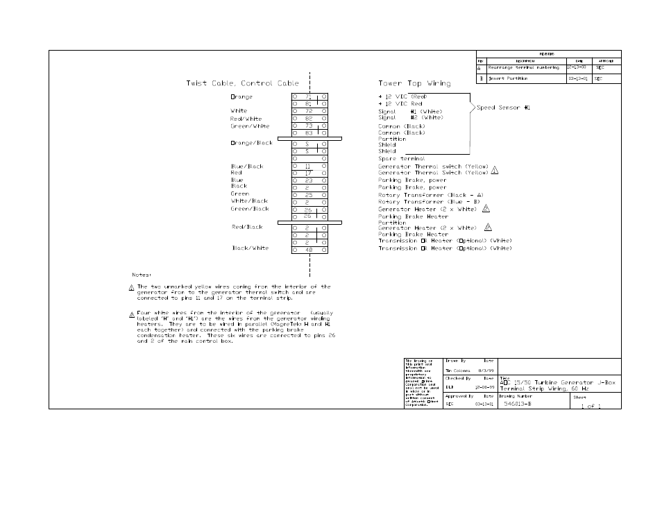 AOC 15 User Manual | Page 228 / 241