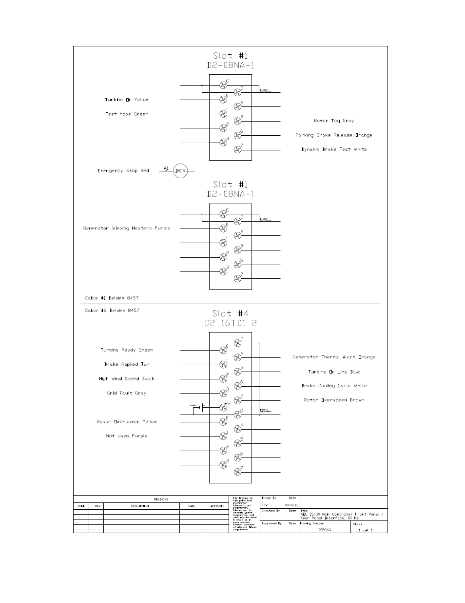 AOC 15 User Manual | Page 235 / 241