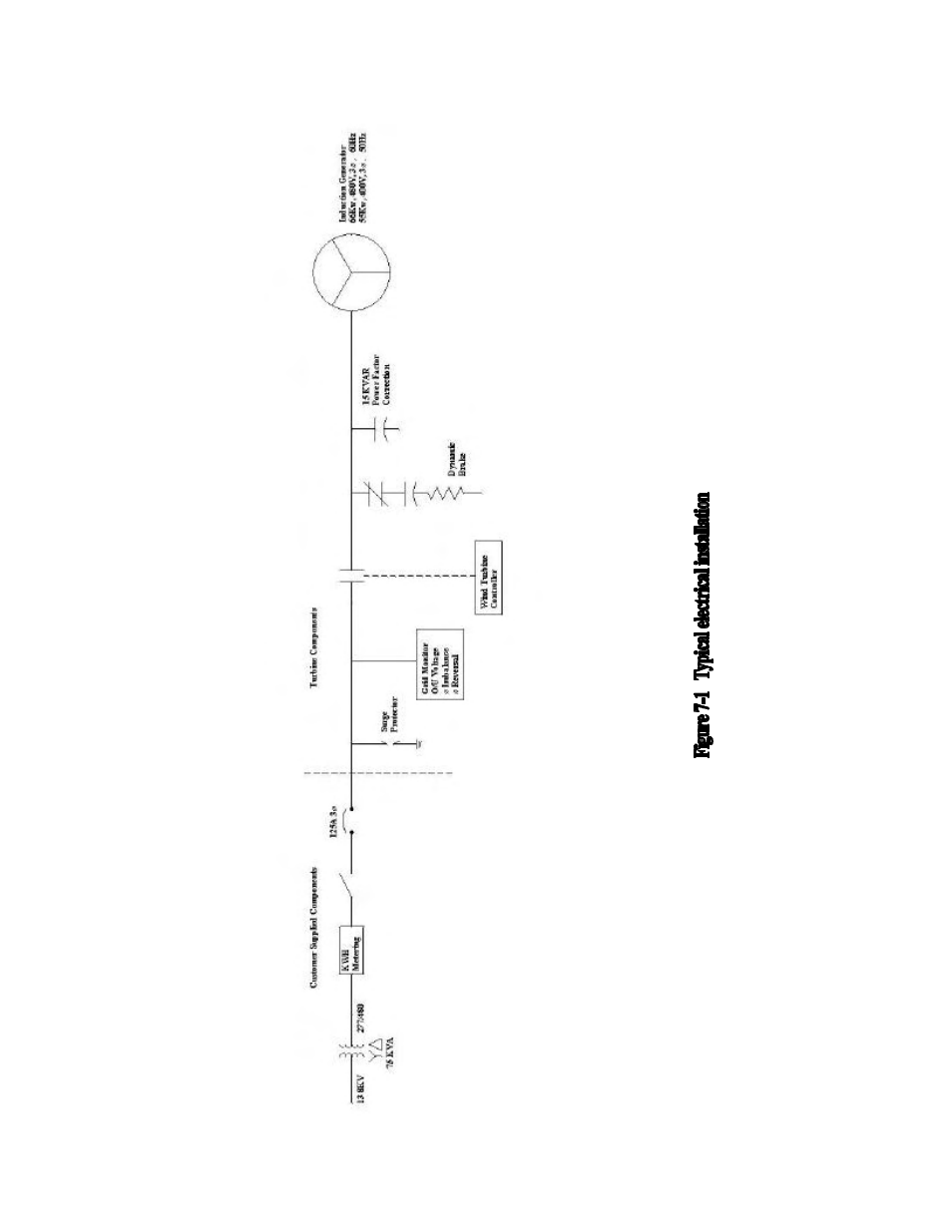 AOC 15 User Manual | Page 63 / 241