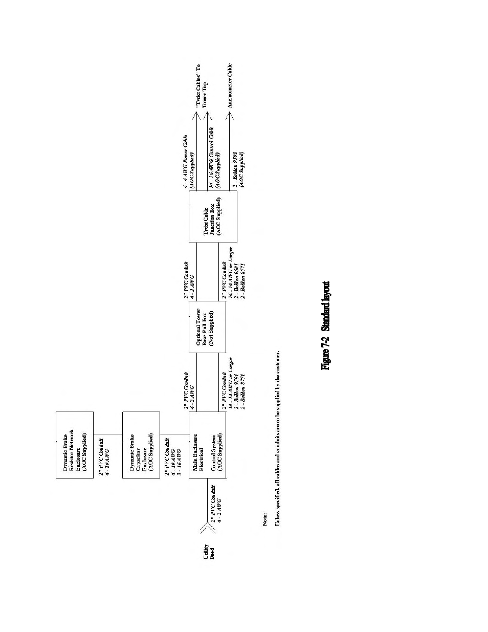 AOC 15 User Manual | Page 65 / 241