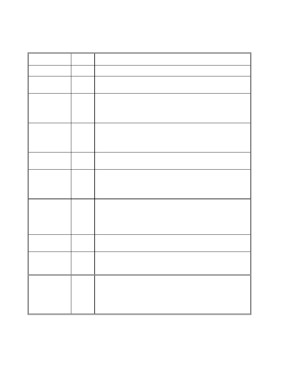 AOC 15 User Manual | Page 81 / 241