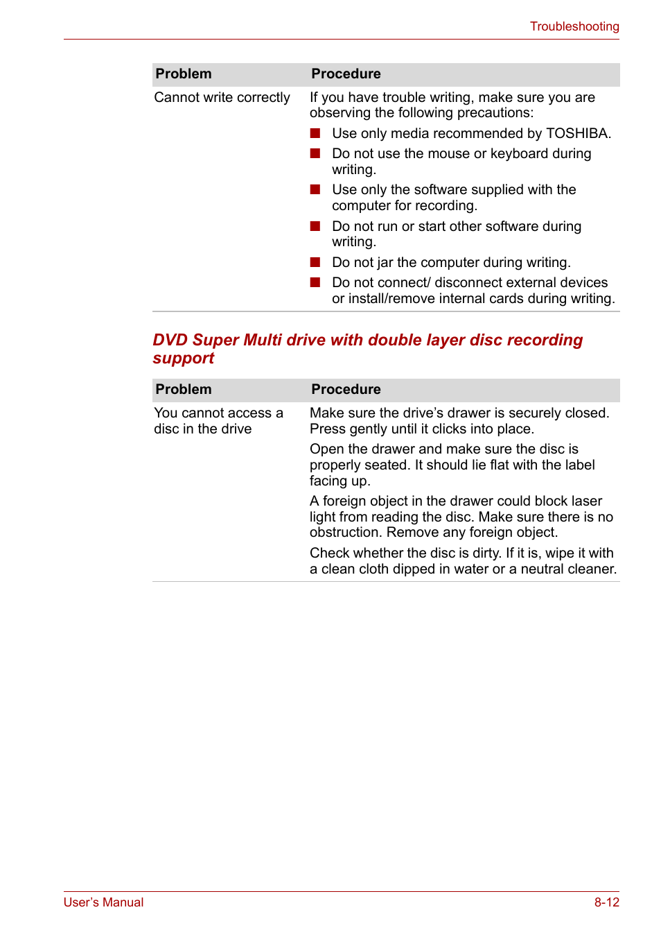 Toshiba Equium L40 User Manual | Page 105 / 126