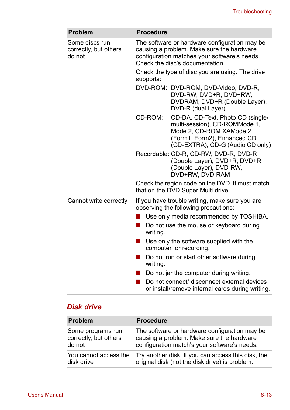 Toshiba Equium L40 User Manual | Page 106 / 126