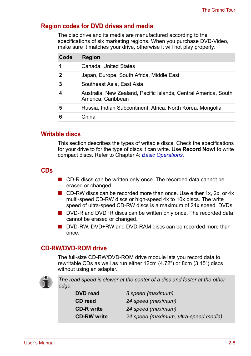 Region codes for dvd drives and media, Writable discs, Cd-rw/dvd-rom drive | Toshiba Equium L40 User Manual | Page 37 / 126