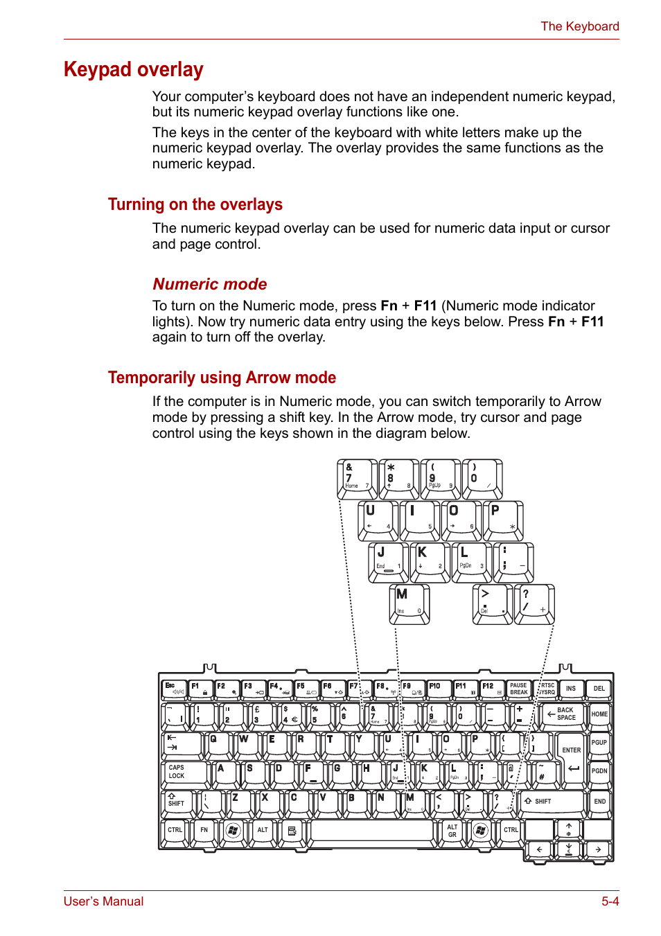 Keypad overlay, Keypad overlay -4, Turning on the overlays | Temporarily using arrow mode, Numeric mode, User’s manual 5-4 the keyboard | Toshiba Equium L40 User Manual | Page 75 / 126