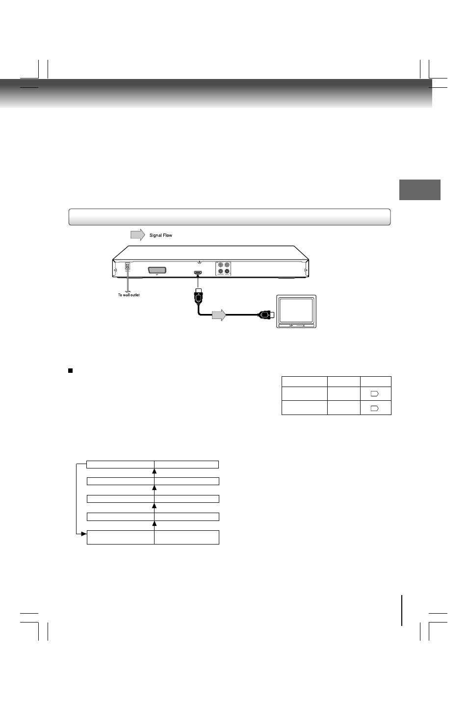 Connecting to a display (using a hdmi, Cable) | Toshiba SD590 User Manual | Page 13 / 40