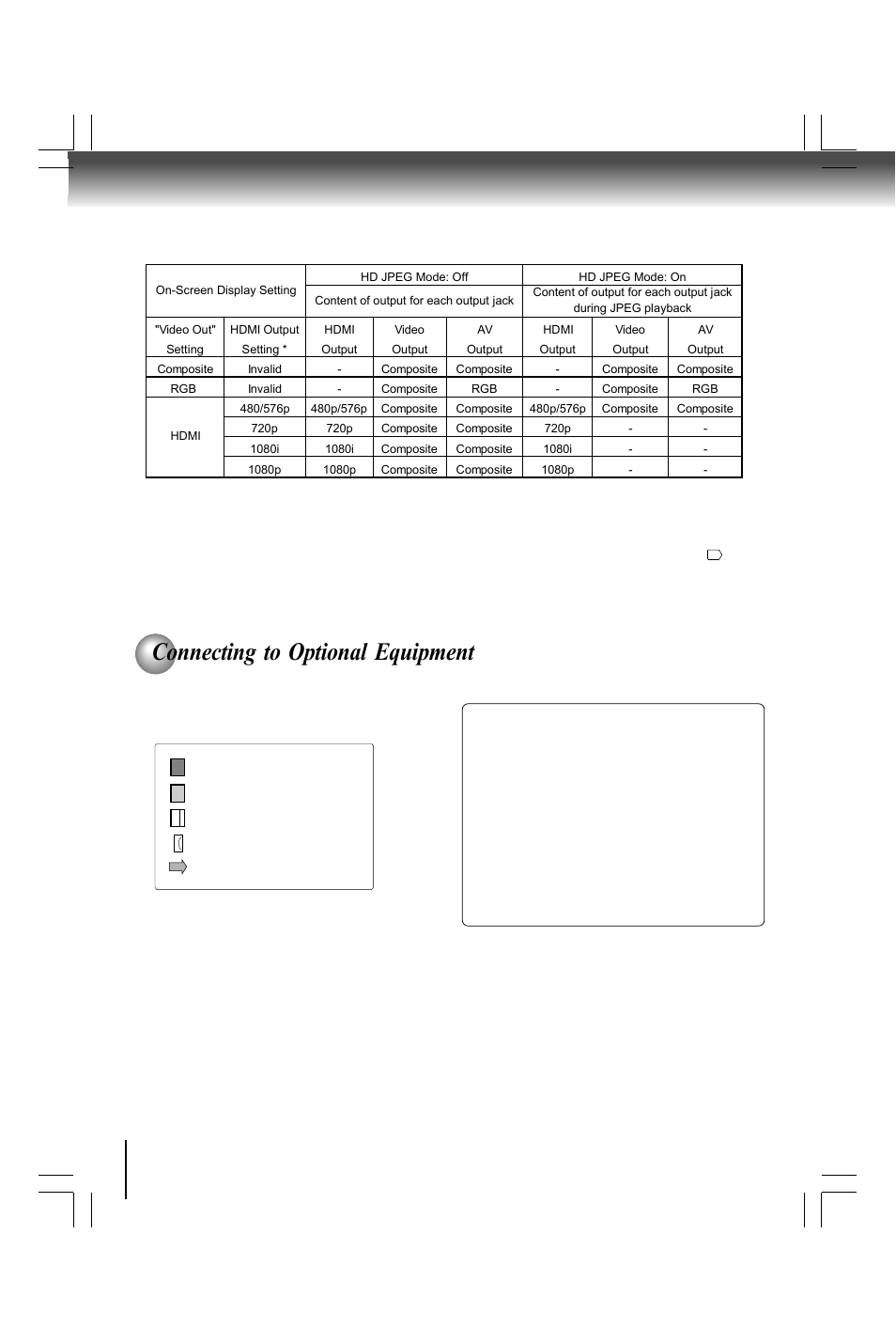 Connecting to optional equipment | Toshiba SD590 User Manual | Page 14 / 40